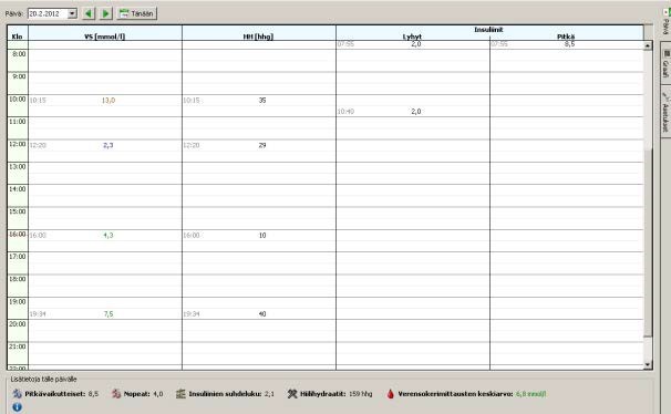 Kuva 4. Kalenterinäkymä verensokerin mittaustuloksien, hiilihydraattimäärien ja insuliiniannoksien syöttämistä varten