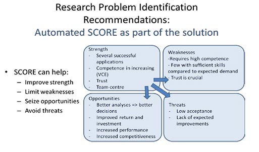 Figure 4. An example of a template presented at a Vision gate meeting by a PhD student. The template shows the identified strengths, weaknesses, opportunities and threats within a project dealing with automated improvement analysis of a production system.